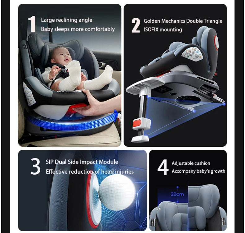 R129 i-Size 360° Baby-Autositz mit ISOFIX – 40–150 cm, rückwärts & vorwärts nutzbar