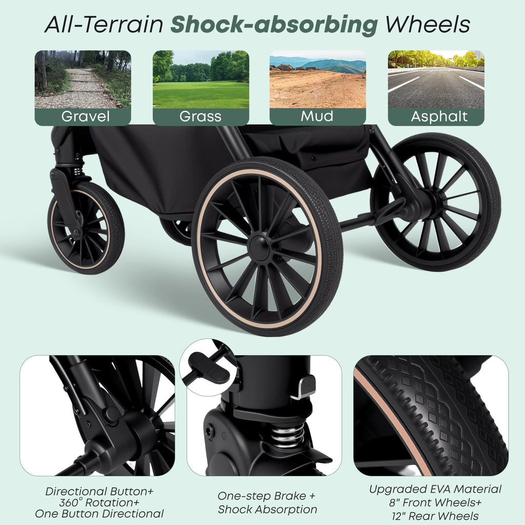 BabyVoyage 2-in-1 Kinderwagen – Wendbarer Sitz, 1-Klick-Faltung & XXL-Korb (0–3 Jahre, EU-Lager)