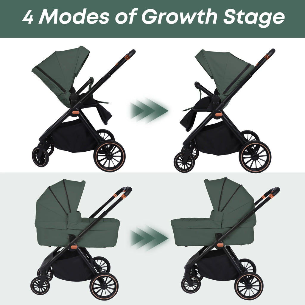 BabyVoyage 2-in-1 Kinderwagen – Wendbarer Sitz, 1-Klick-Faltung & XXL-Korb (0–3 Jahre, EU-Lager)