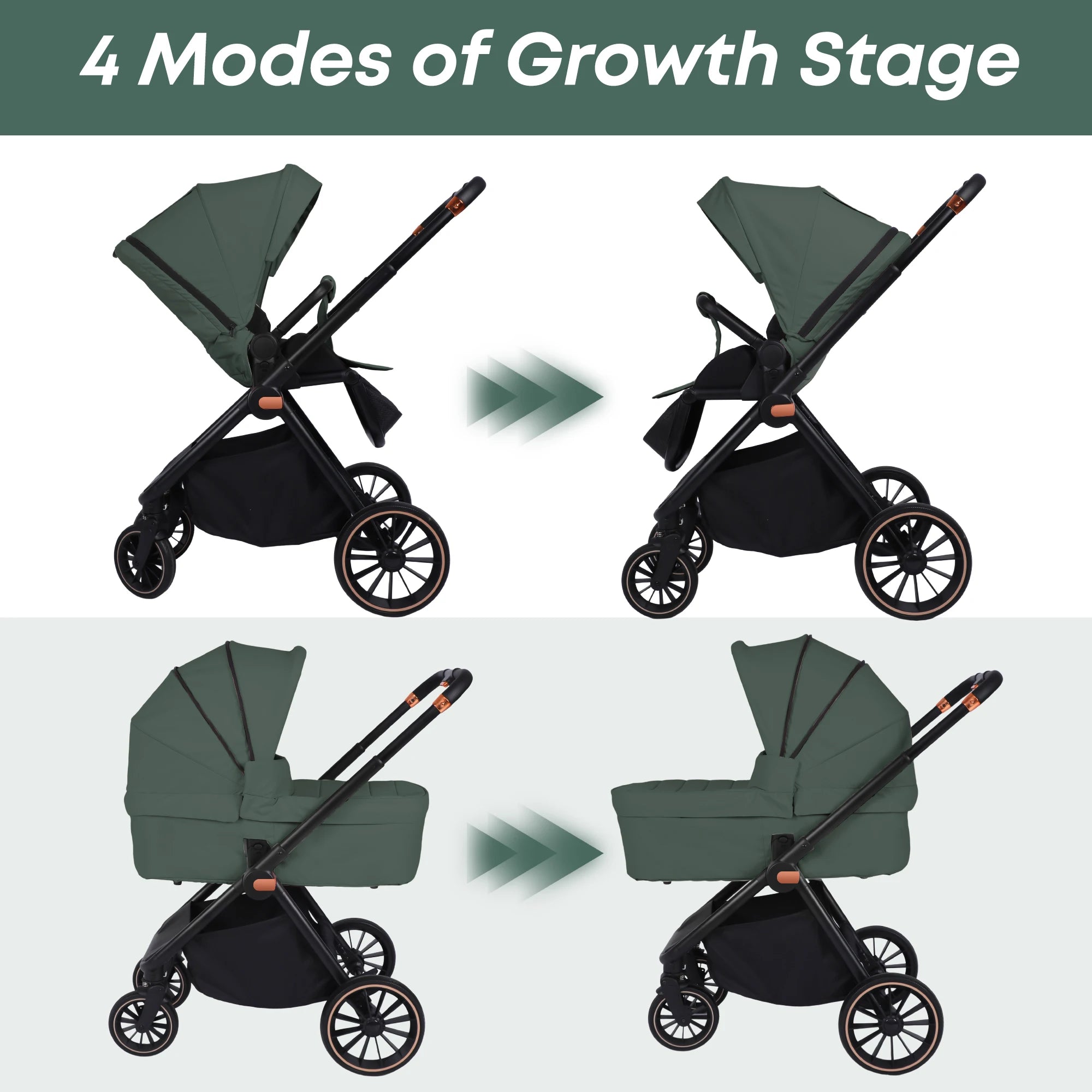 BabyVoyage 2-in-1 Kinderwagen – Wendbarer Sitz, 1-Klick-Faltung & XXL-Korb (0–3 Jahre, EU-Lager)