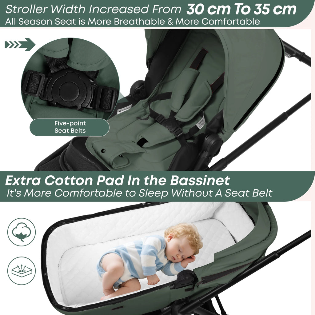 BabyVoyage 2-in-1 Kinderwagen – Wendbarer Sitz, 1-Klick-Faltung & XXL-Korb (0–3 Jahre, EU-Lager)