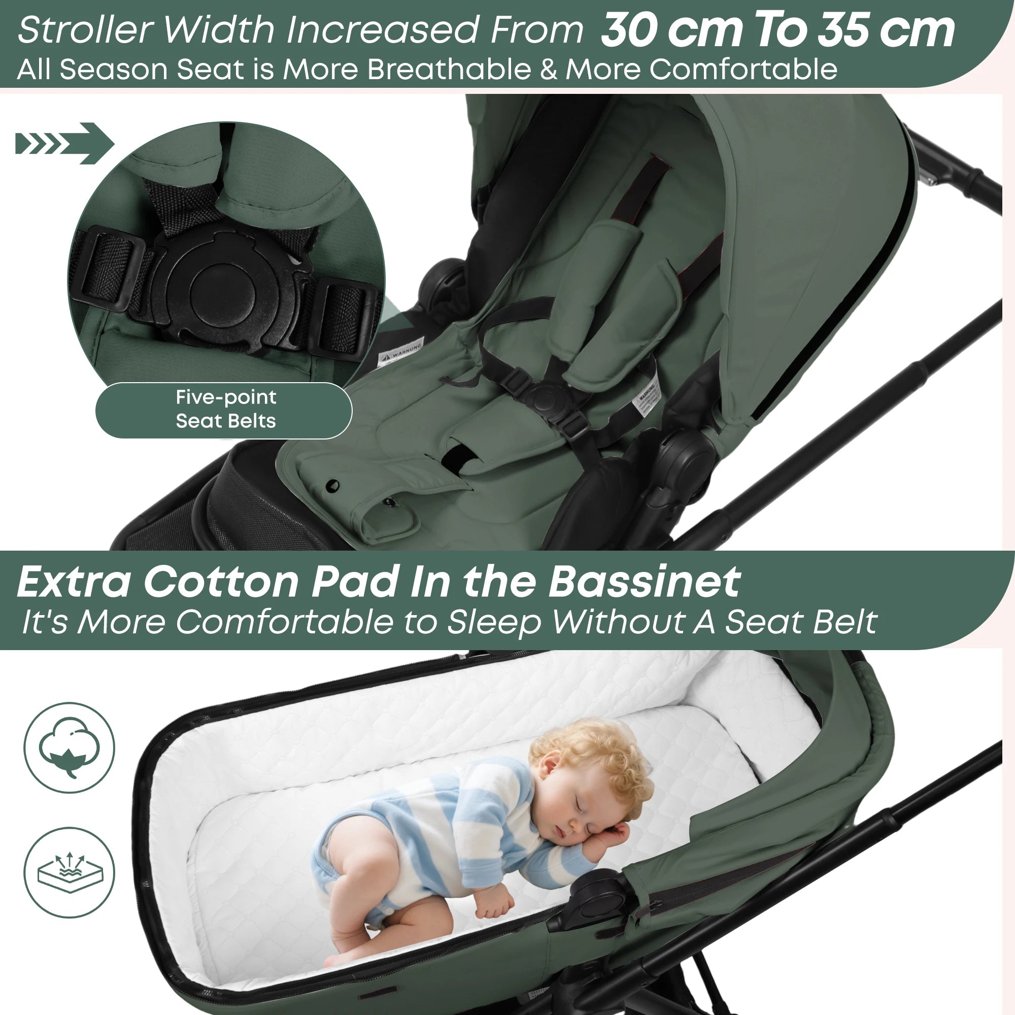 BabyVoyage 2-in-1 Kinderwagen – Wendbarer Sitz, 1-Klick-Faltung & XXL-Korb (0–3 Jahre, EU-Lager)