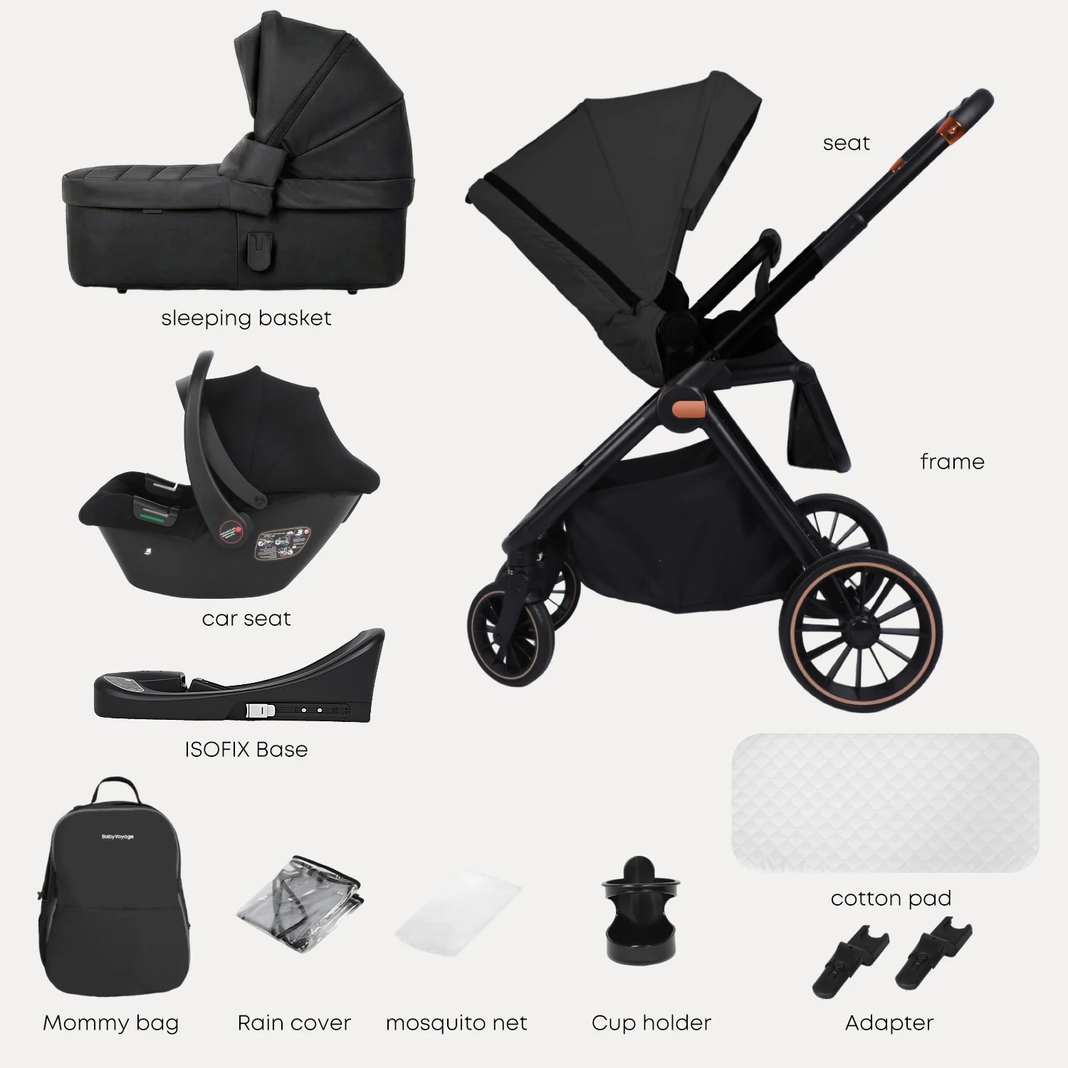 BabyVoyage 4-in-1 Kinderwagen-Reisesystem mit ISOFIX & 360°-Schwenkrädern – Für Neugeborene bis 26 kg