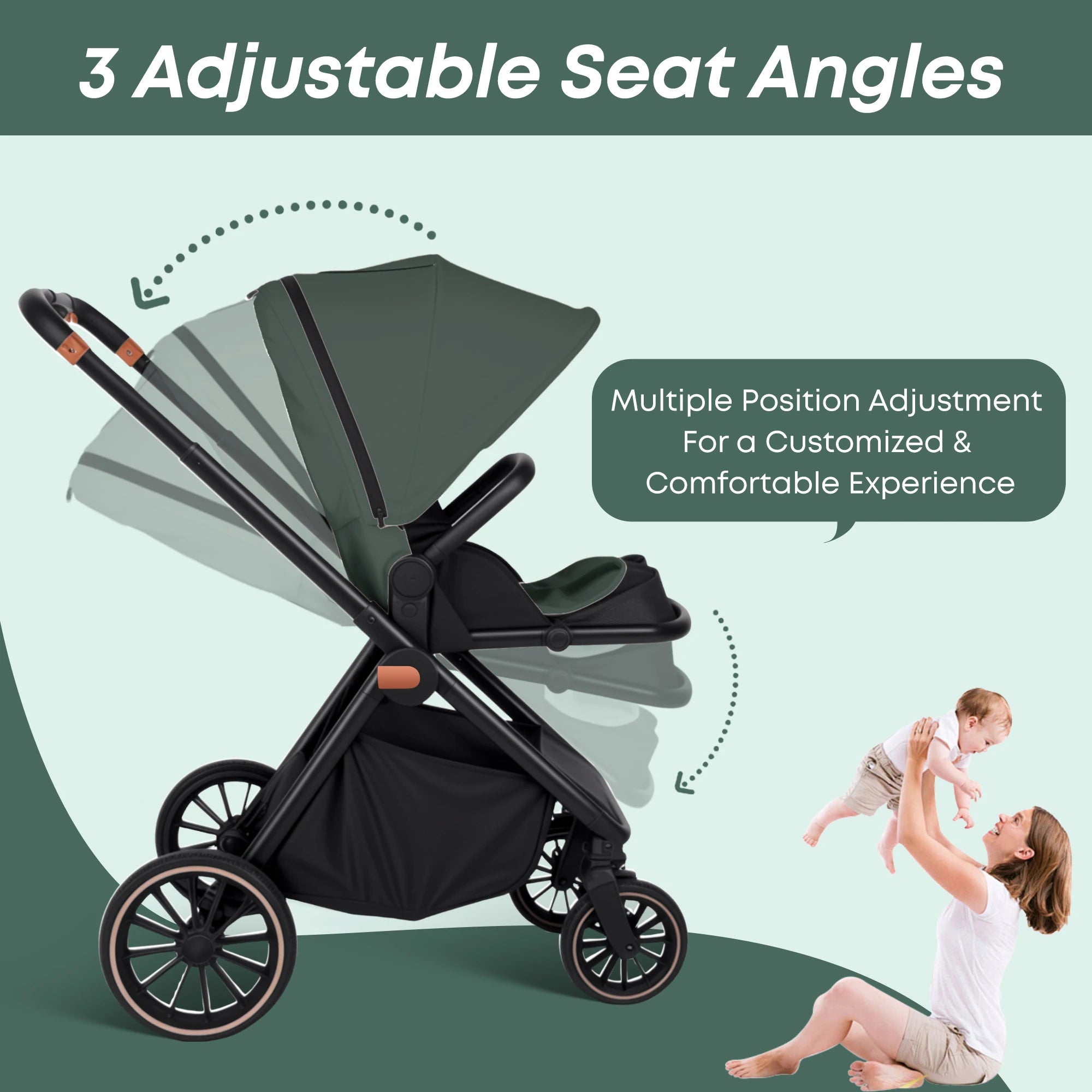 BabyVoyage 2-in-1 Kinderwagen – Wendbarer Sitz, 1-Klick-Faltung & XXL-Korb (0–3 Jahre, EU-Lager)